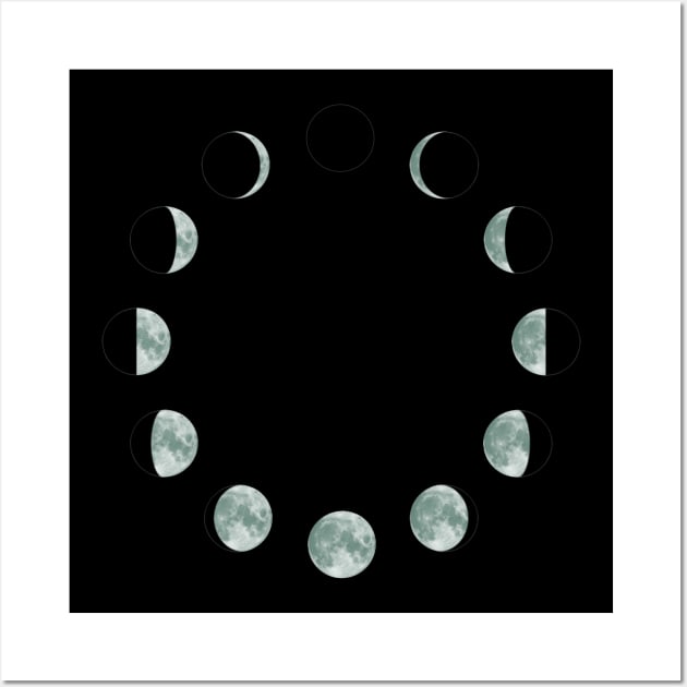 Moon Phases Wall Art by shamila